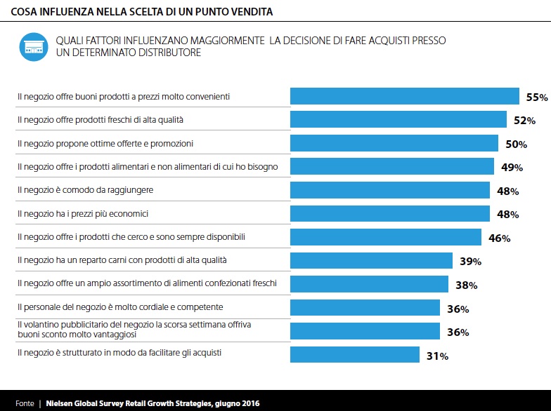 Adesivi Per Pavimento Distanziamento Sociale 'Mantieni La Distanza Di Sicurezza' | Formato Rettangolo 2000x150 Mm, Per Supermercati E Farmacie, 8 Disegni Disponibili