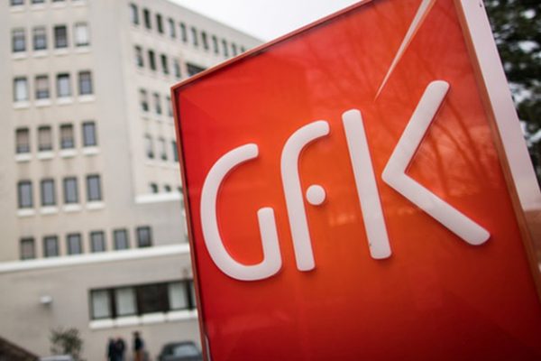 Gfk: la tecnologia di consumo resiliente al covid