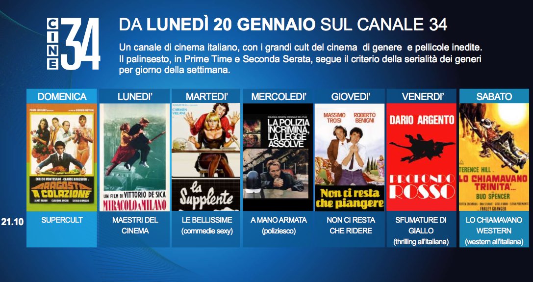 Mediaset: il 20 gennaio al via il nuovo canale Cine34