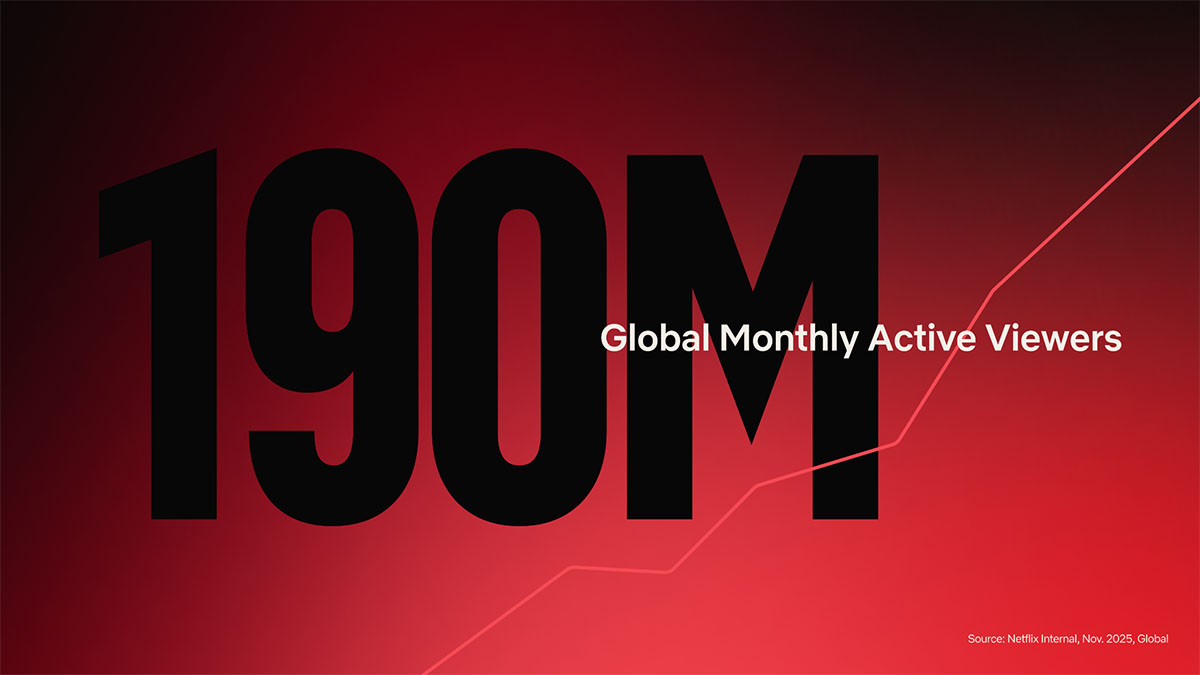 Netflix introduce una nuova metrica per la pubblicità: gli Spettatori Attivi Mensili Netflix introduce una nuova metrica per la pubblicità: gli Spettatori Attivi Mensili